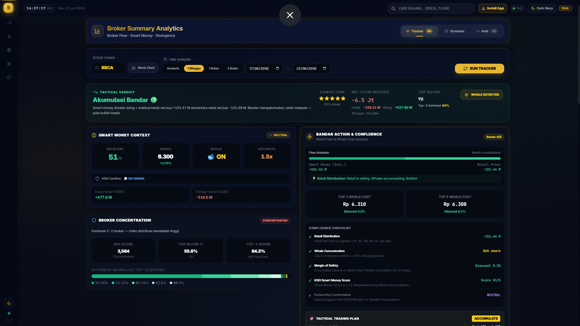Screenshot — Broker Summary & Tracker